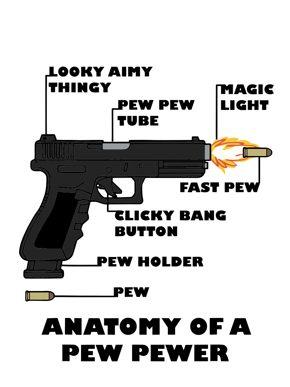 2nd Amendment/2ndAmendment 14.png